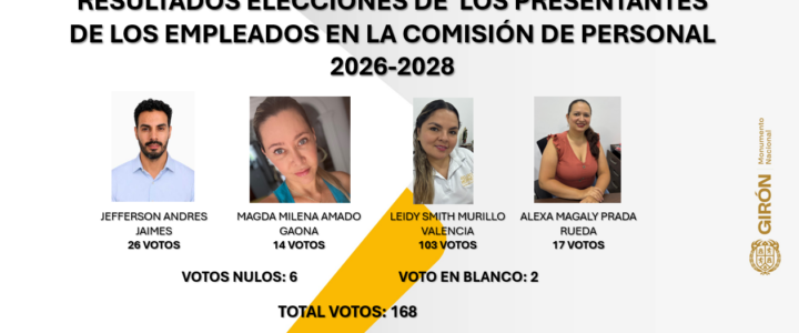 RESULTADO ELECIONES DE LOS REPRESENTANTES DE LOS EMPLEADOS EN LA COMISIÓN DE PERSONAL 2026-2028